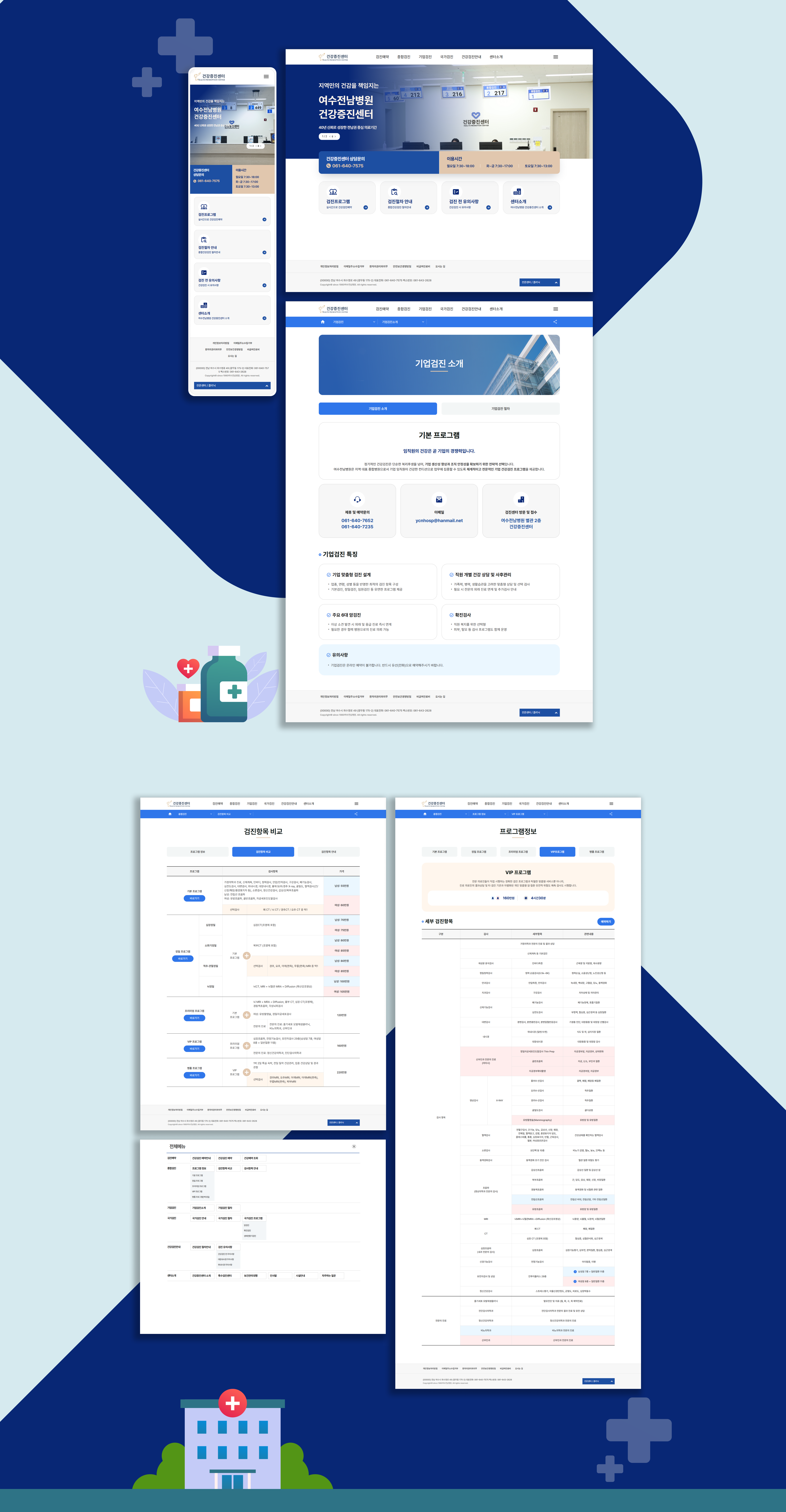 Responsive